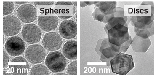 Magnetic Nanomaterials